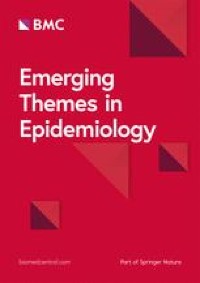 Whatever can go wrong, need not go wrong: Open Quality approach for epidemiology