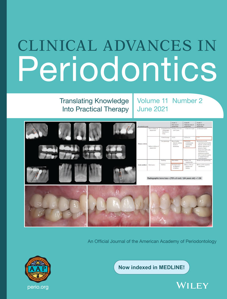 Exposure Management of A Titanium Reinforced Dense Polytetrafluoroethylene Mesh Used in A Vertical Ridge Augmentation: A Case Report with 1‐year Follow‐up