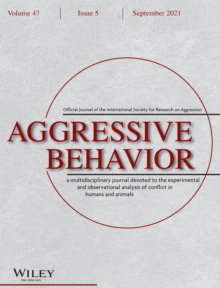 Children's emotion recognition and aggression: A multi‐cohort longitudinal study