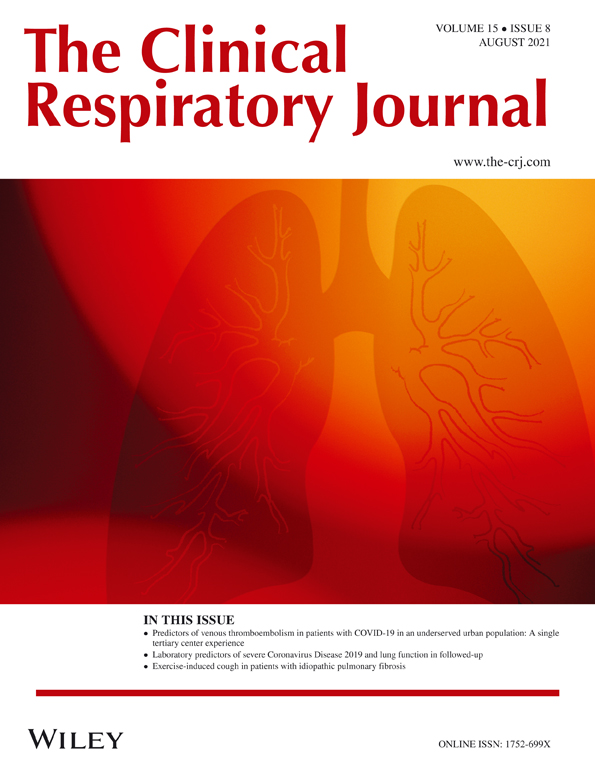 Long non‐coding RNA colorectal neoplasia differentially expressed correlates negatively with miR‐33a and miR‐495 and positively with inflammatory cytokines in asthmatic children