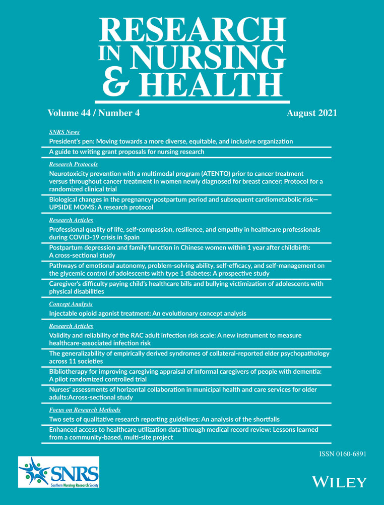 Dementia care education interventions on healthcare providers' outcomes in the nursing home setting: A systematic review
