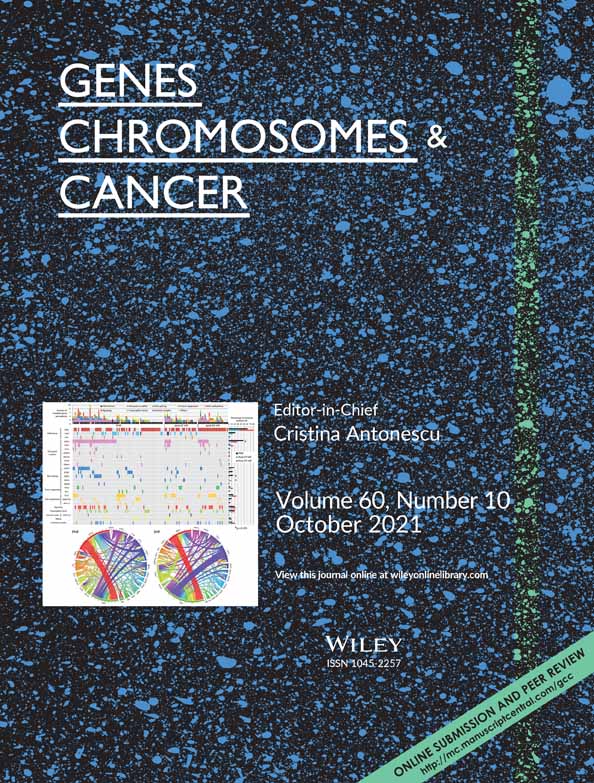 Balanced and unbalanced translocations in a multicentric series of 2843 patients with chronic lymphocytic leukemia