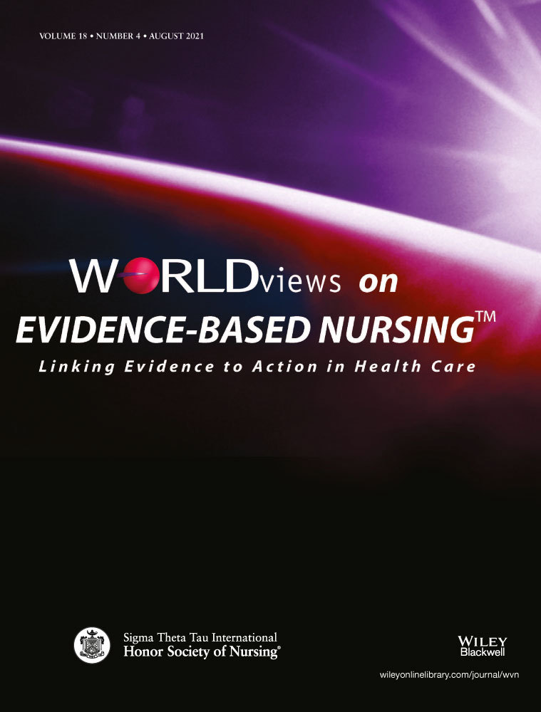 Barriers to Advance Care Planning Implementation in Health care: An Umbrella Review with Implications for Evidence‐Based Practice