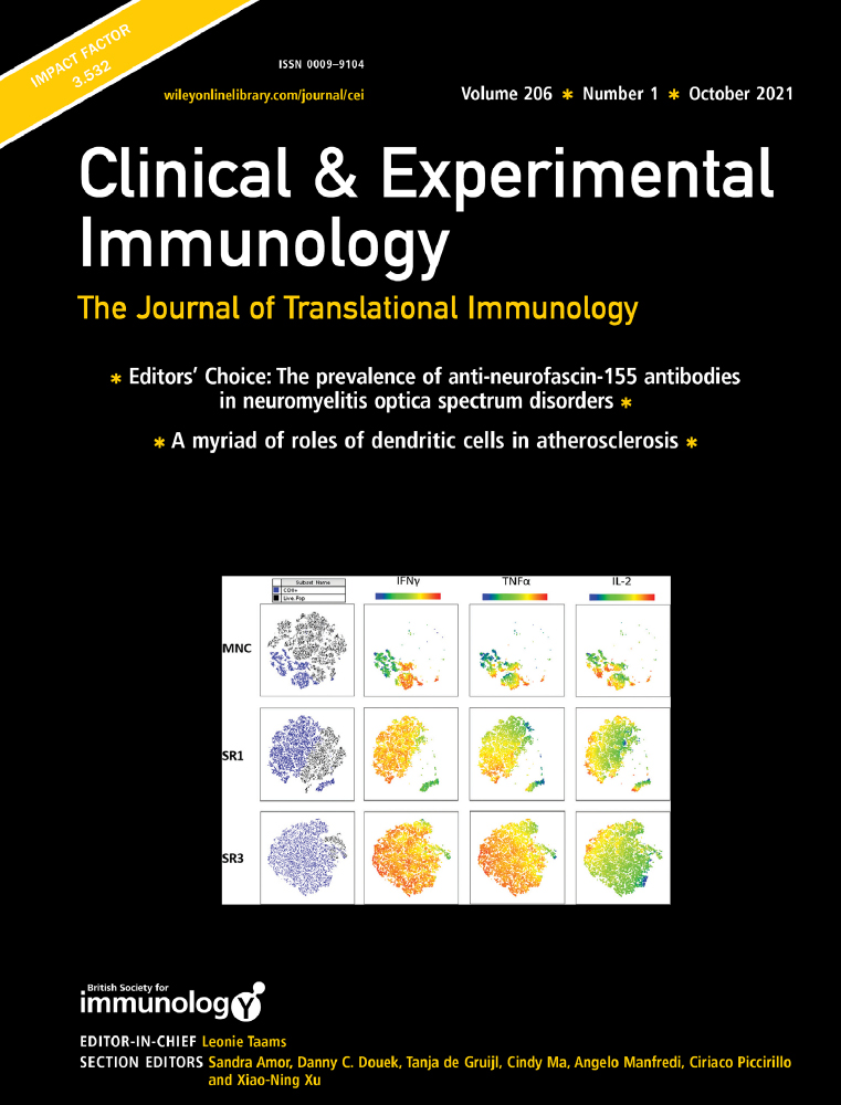 Progressive B cell depletion in human MALT1 deficiency