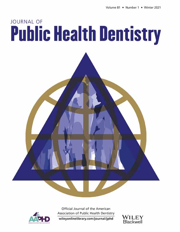 Dental public health post‐graduate trainees in the US: Experiences, challenges, and opportunities—A qualitative study