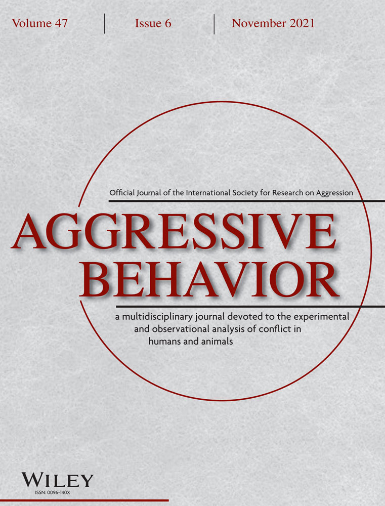 Aggressive script rehearsal in adult offenders: Relationships with emotion regulation difficulties and aggressive behavior