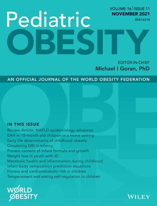 Longitudinal associations between early child weight gain, parent feeding, child self‐regulation, and later child body mass index