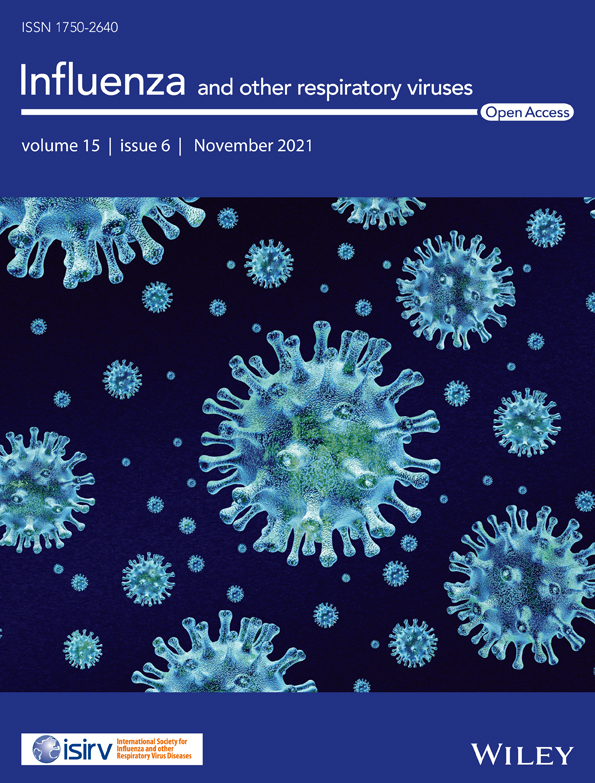 Influenza clinical testing and oseltamivir treatment in hospitalized children with acute respiratory illness, 2015–2016