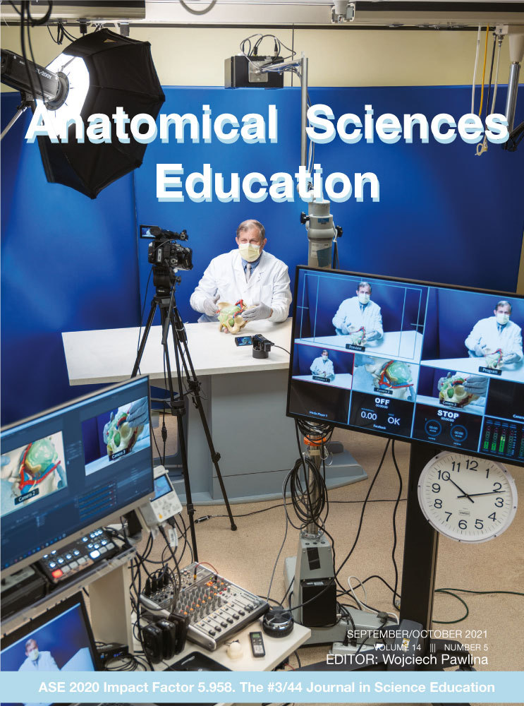 Effectiveness of Screen‐to‐Screen and Face‐to‐Face Learning Modalities in Dental Anatomy Module During Covid‐19 Pandemic