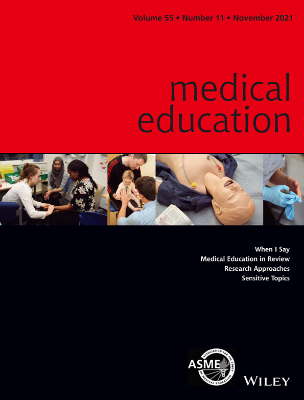 Advancing Consideration of Gender within Health Profession Education‐ What’s Required?