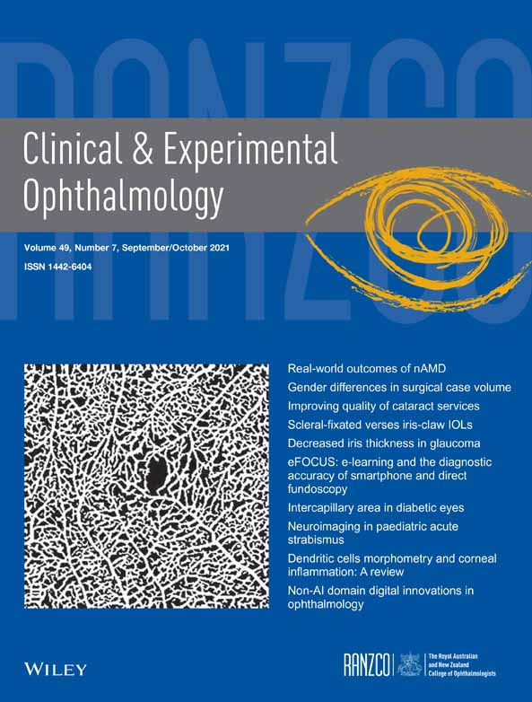 Suprachoroidal CLS‐TA versus Rescue Therapies for the Treatment of Uveitic Macular Edema: A Post Hoc Analysis of PEACHTREE