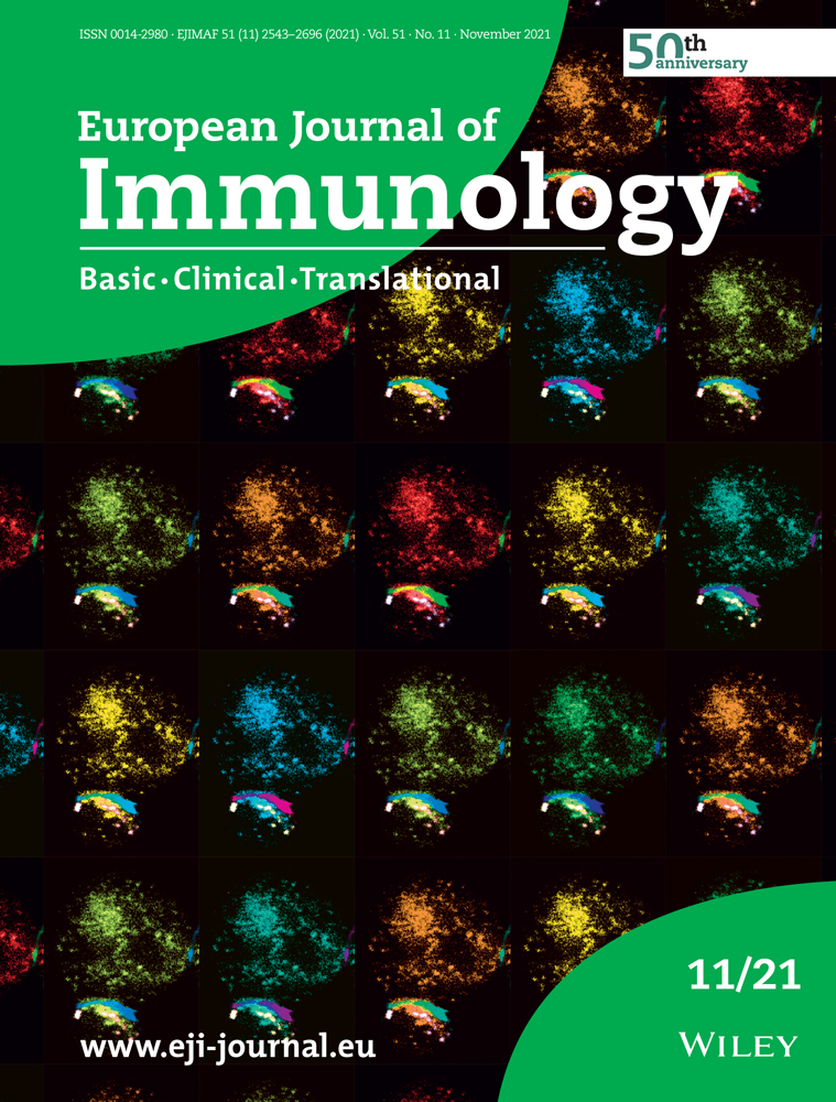 T cells expressing multiple co‐inhibitory molecules in acute malaria are not exhausted but exert a suppressive function in mice