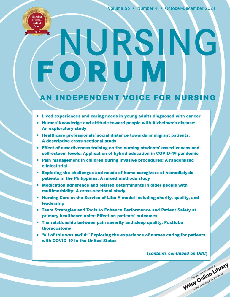 Out and about: Factors associated with nurses' use of COVID‐19 personal protective behaviors when not at work