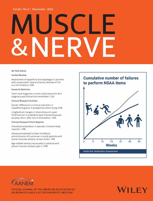 Combining multiple measures into a summary index ‐ a step toward more reliable measurement