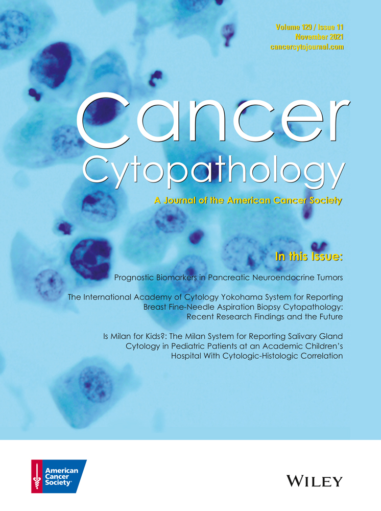 The utility of high‐risk human papillomavirus in situ hybridization in cytology cell block material from cystic head and neck lesions