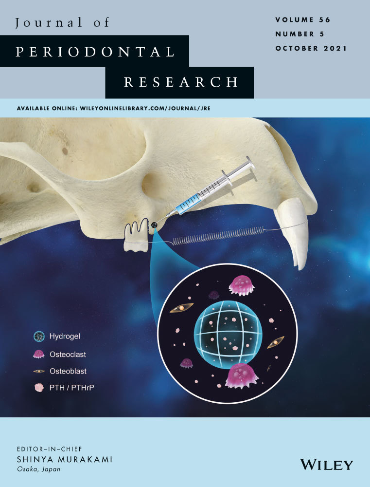 Periodontitis and Systemic Lupus Erythematosus: A systematic review and meta‐analysis