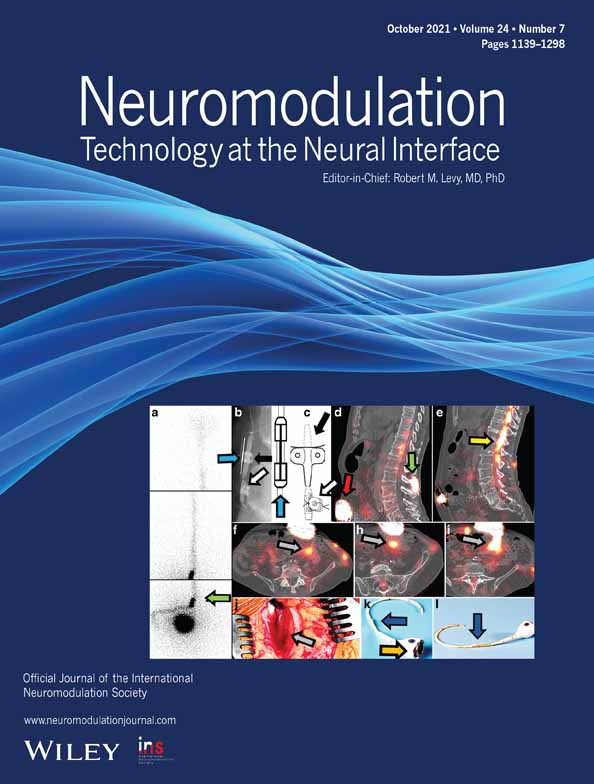 Targeted Drug Delivery for Chronic Nonmalignant Pain: Longitudinal Data From the Product Surveillance Registry