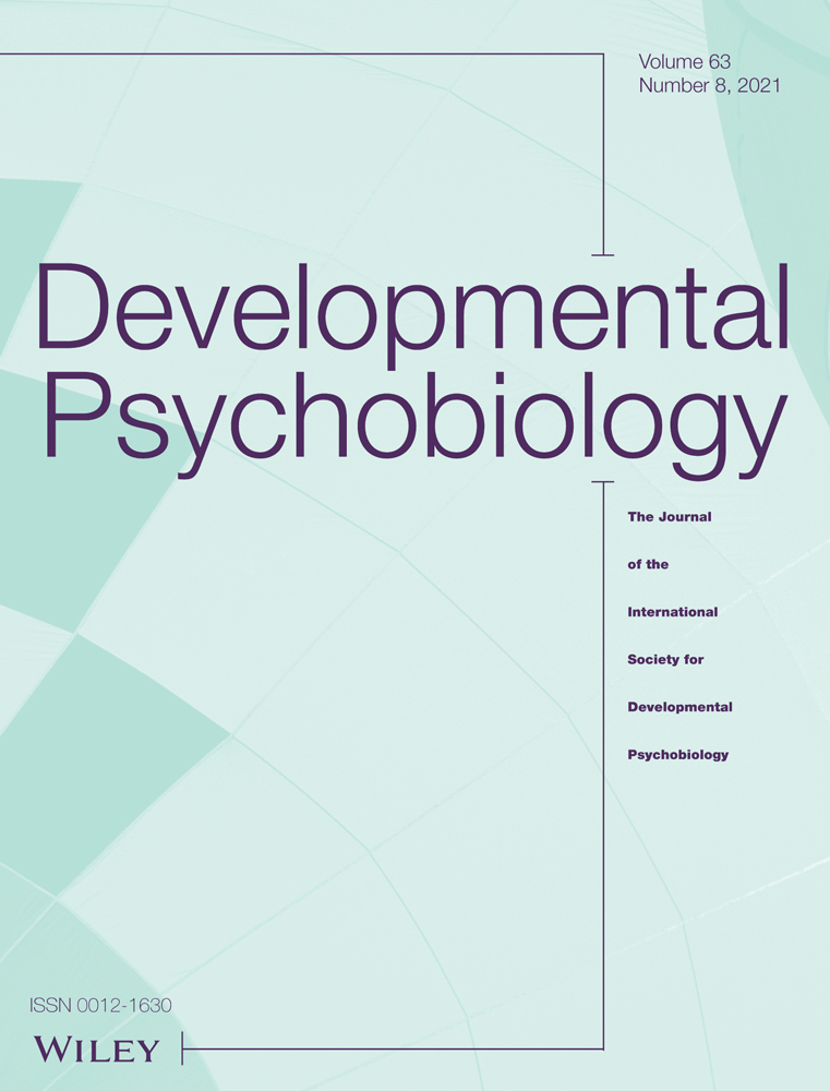 Neuroendocrine and autonomic stress systems activity in young adults raised by mothers with mental health and substance abuse problems: A prospective cohort study