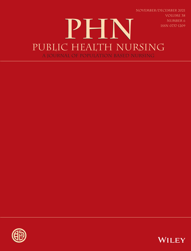 Mixed‐method analysis of the quad council competencies for public health nurses