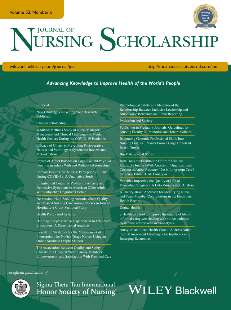 Alertness during working hours among eight‐hour rotating‐shift nurses: An observational study