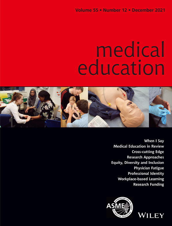 Heard, valued, supported? Doctors' wellbeing during transitions triggered by COVID‐19