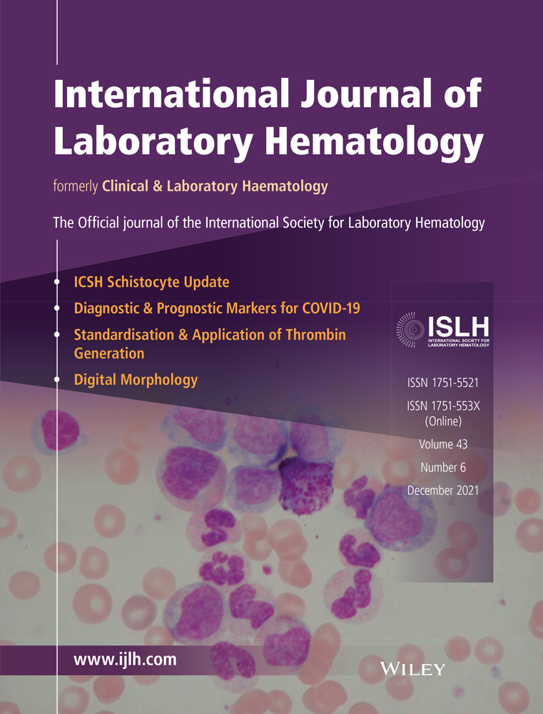 Impact of COVID‐19 pandemic on the quality of test output in haemostasis laboratories