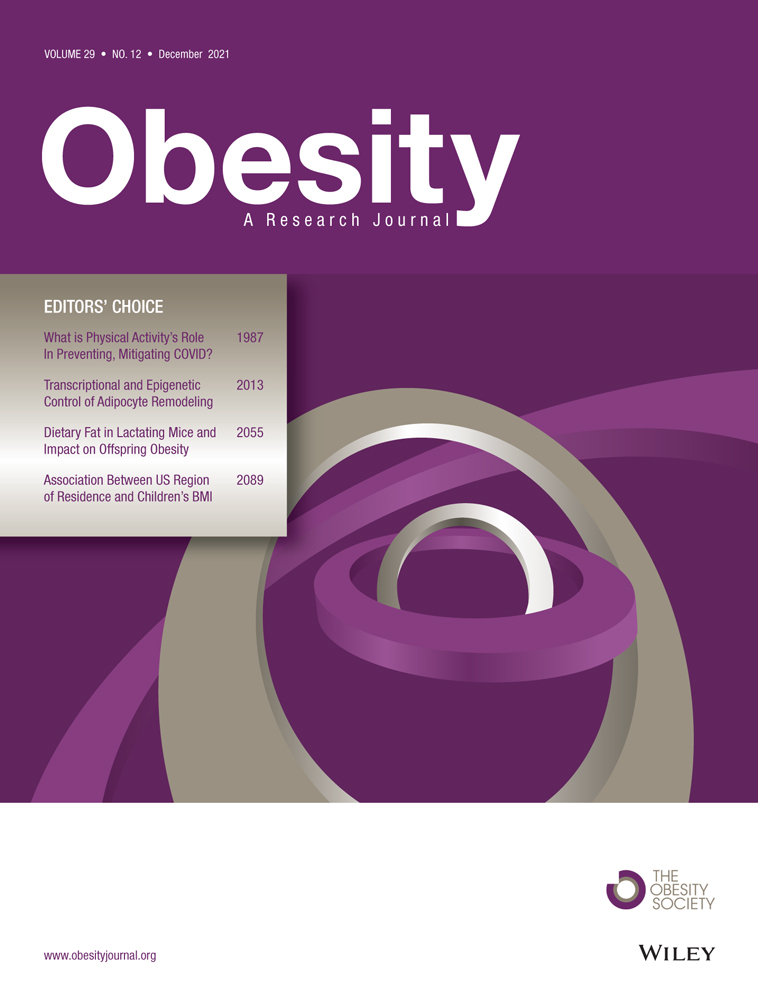 The Obesity Society is turning 40: A history of the early years