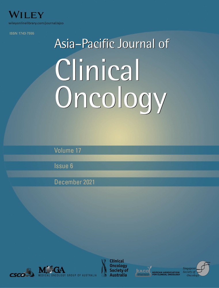 Clinical features and prognosis of patients with COVID‐19 after lung surgery: A retrospective clinical study