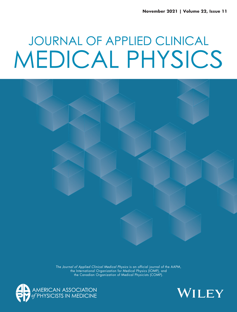 Quantitative evaluation of dosimetric uncertainties in electron therapy by measurement and calculation using the electron Monte Carlo dose algorithm in the Eclipse treatment planning system
