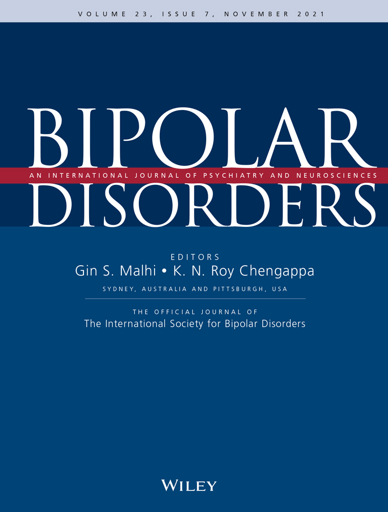 A 52‐week prophylactic randomised control trial of omega‐3 polyunsaturated fatty acids in bipolar disorder