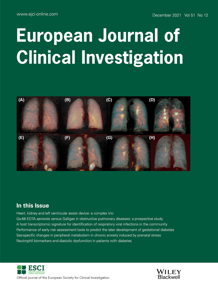 Anti‐SARS‐CoV‐2 mRNA vaccines as inducers of humoral response against apolipoprotein A‐1?