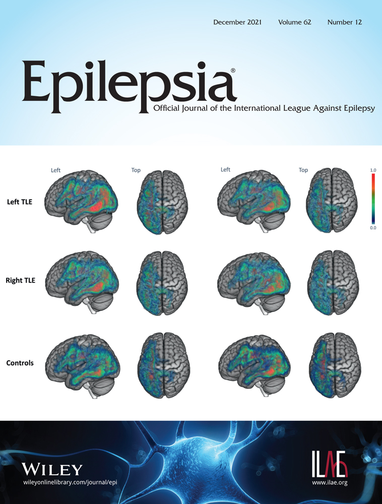 Low prevalence of amyloid and tau pathology in drug‐resistant temporal lobe epilepsy