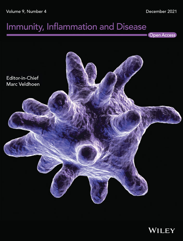 LncRNA CCAT1 is overexpressed in tuberculosis patients and predicts their survival