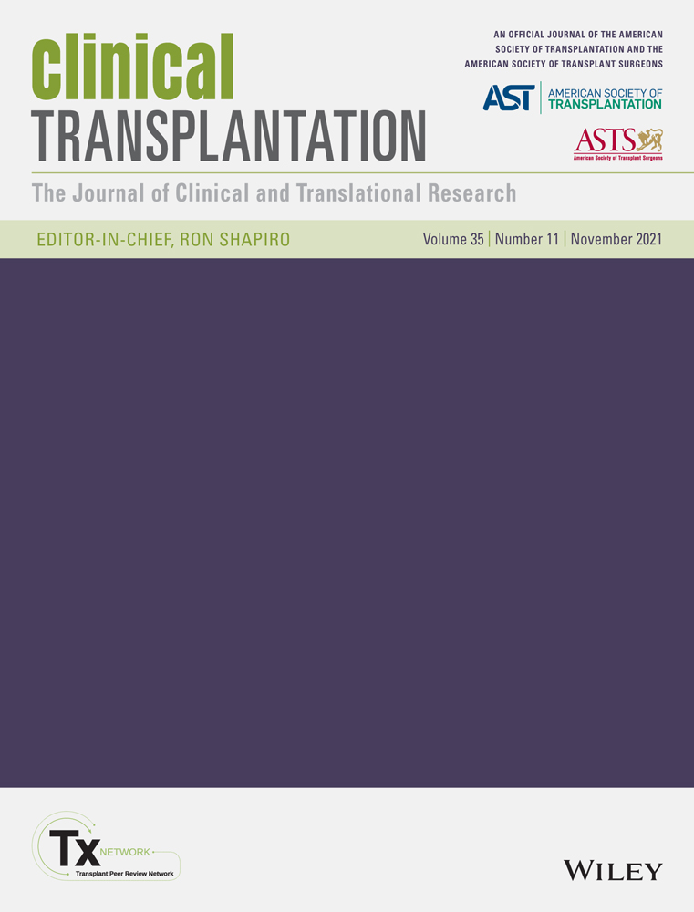 Bioavailability of once‐daily tacrolimus formulations used in clinical practice in the management of De Novo kidney transplant recipients: the better study