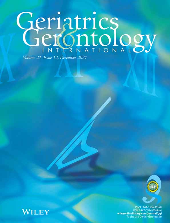 We have fear of death in common: Factors associated with positive attitudes toward end‐of‐life care among care staff in long‐term care facilities