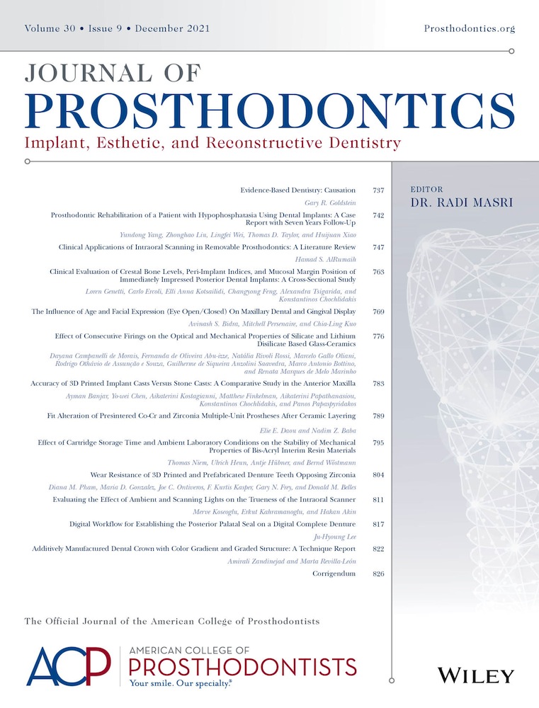 Effect of Splinting of Tilted External Hexagon Implants on 3‐Unit Implant‐Supported Prostheses in the Posterior Maxilla: A 3D Finite Element Analysis