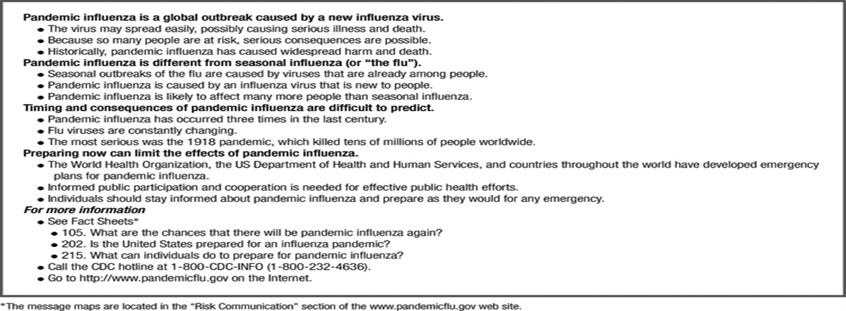 “Why Tell Me Now?” The Public and Healthcare Providers Weigh in on Pandemic Influenza Messages