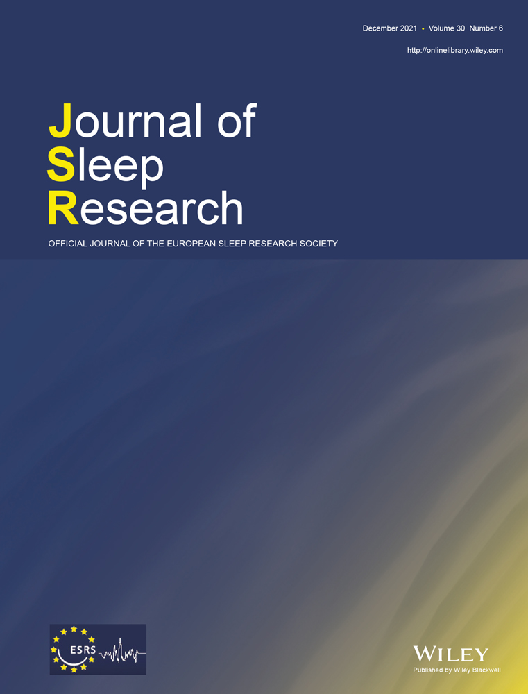 Validation of the Munich Actimetry Sleep Detection Algorithm for estimating sleep–wake patterns from activity recordings