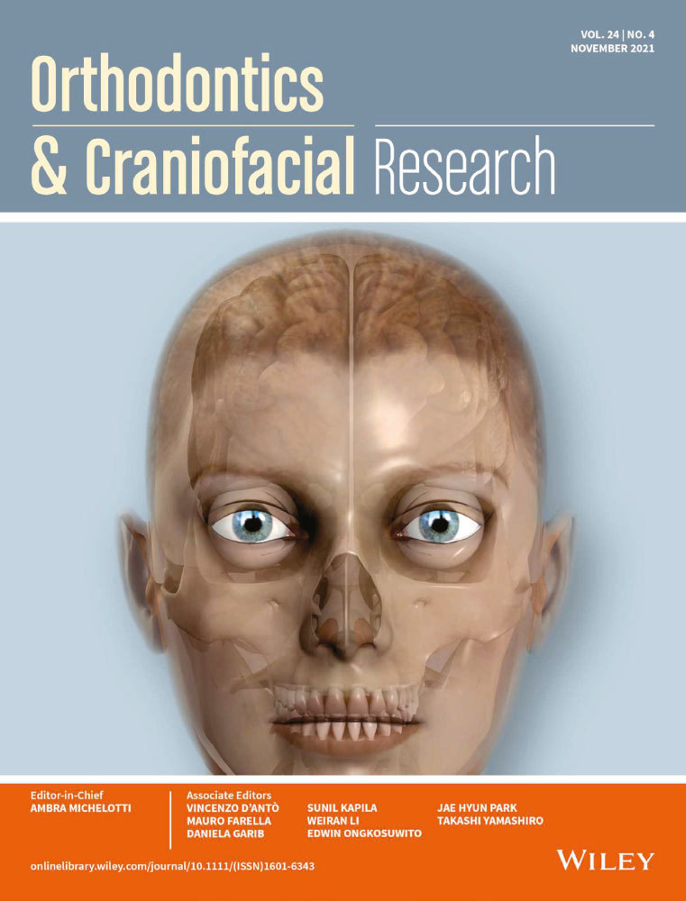 Establishing content validity of an orthodontic subset of the FACE‐Q Craniofacial Module in children and young adults with malocclusion