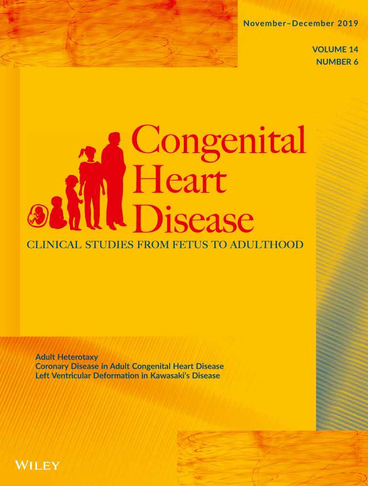 Baseline tubular biomarkers in young adults with congenital heart disease as compared to healthy young adults: Detecting subclinical kidney injury