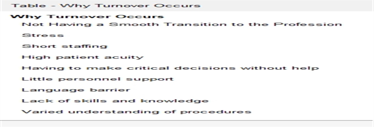 An Analysis of Restructuring Orientation to Enhance Nurse Retention