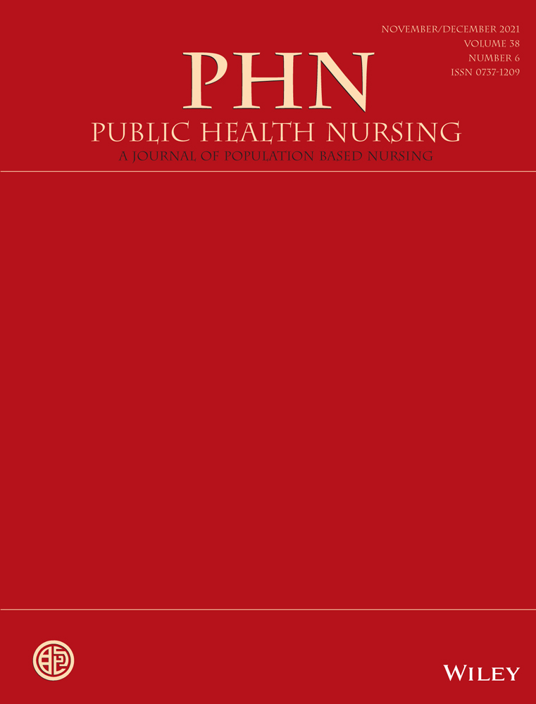 Variations in sustained home visiting care for mothers and children experiencing adversity