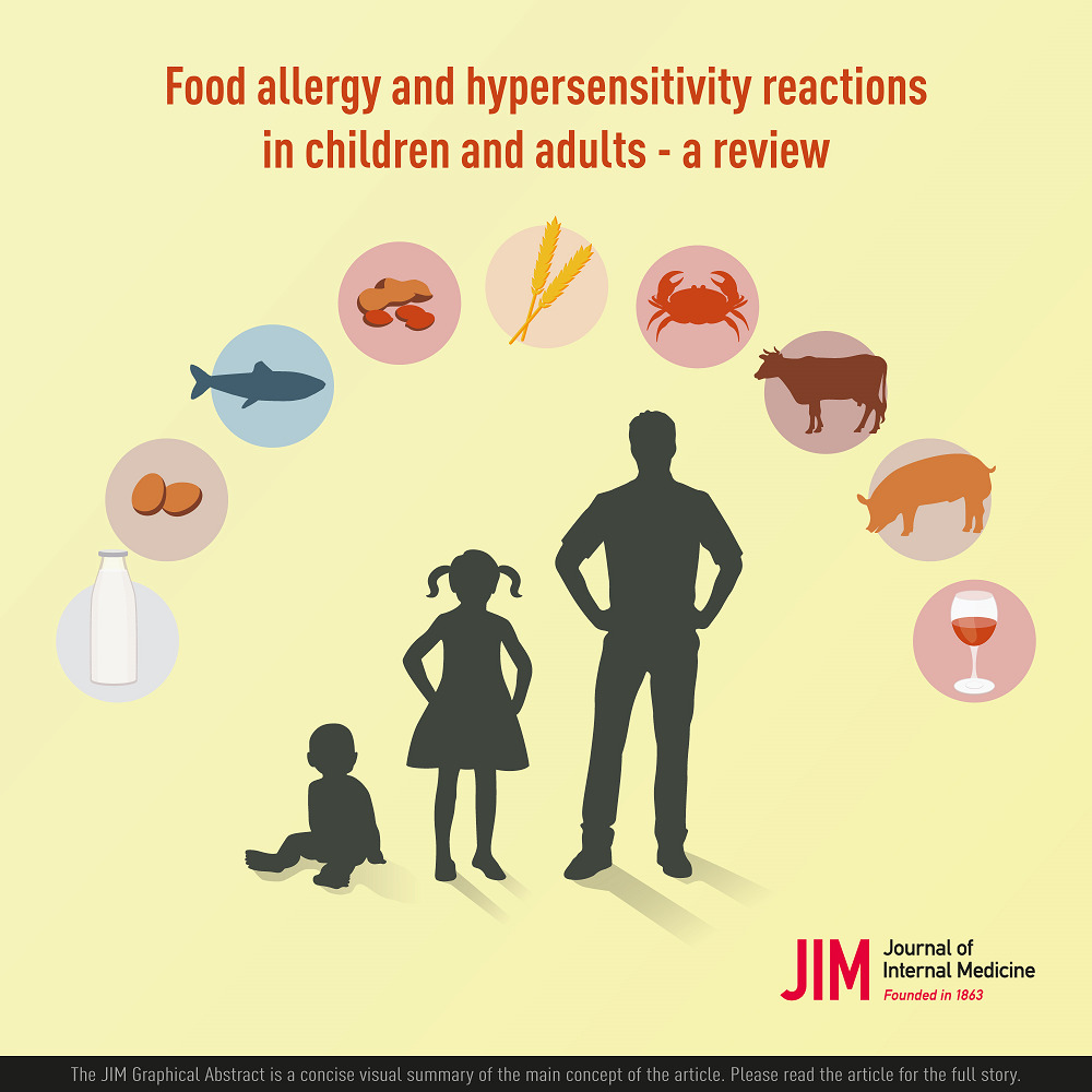 Food allergy and hypersensitivity reactions in children and adults ‐ a review