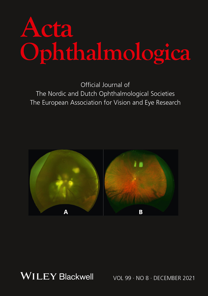 Effect of eplerenone on choroidal blood flow changes during isometric exercise in patients with chronic central serous chorioretinopathy