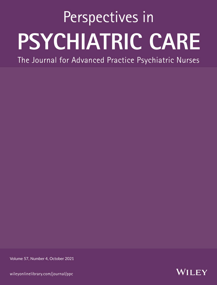Predictors of common mental disorders and psychiatric medication use among faculty members