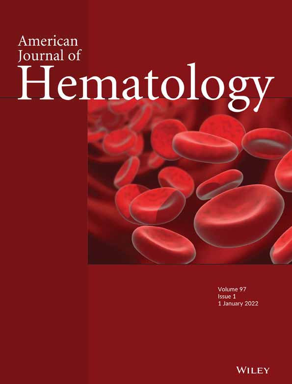 Risk of mortality from anemia and iron overload in nontransfusion‐dependent β‐thalassemia