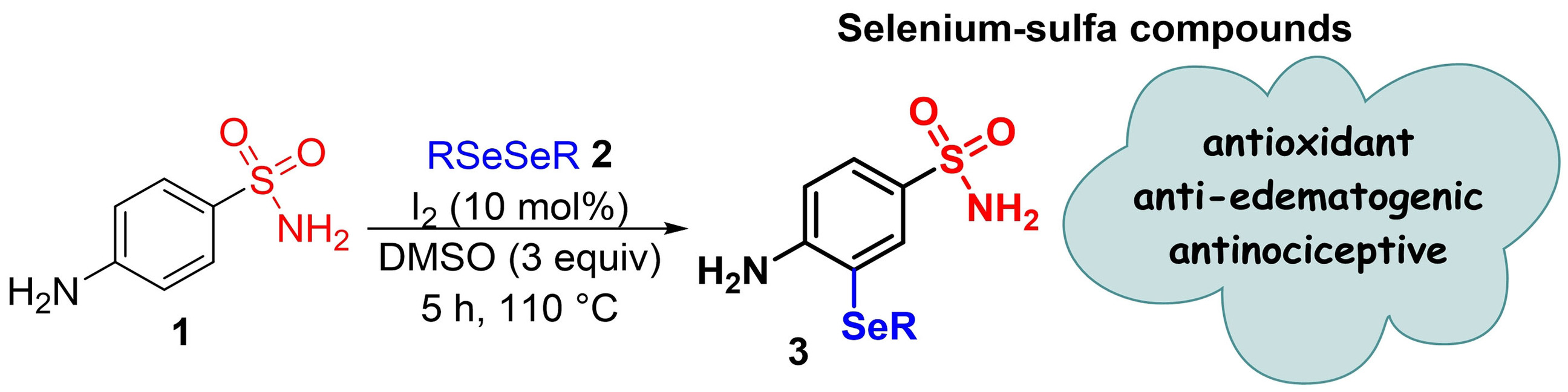 Synthesis and Evaluation of Antioxidant, Anti‐Edematogenic and Antinociceptive Properties of Selenium‐Sulfa Compounds