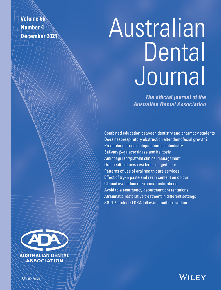 Giomer composite compared to Glass Ionomer in occlusoproximal ART restorations of primary molars: 24‐Months RCT