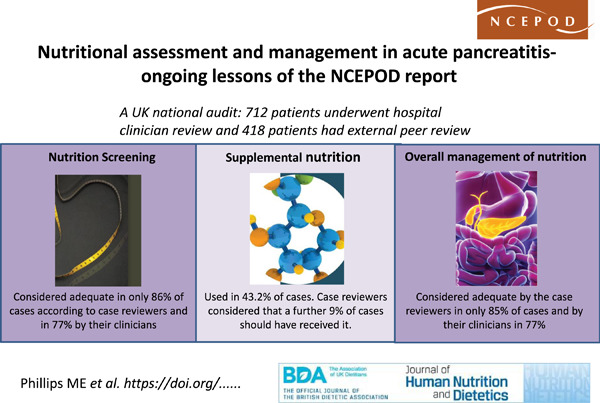 Nutritional assessment and management in acute pancreatitis: Ongoing lessons of the NCEPOD report