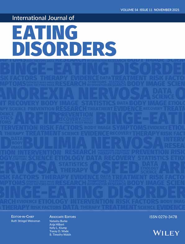 In‐person versus virtual therapy in outpatient eating‐disorder treatment: A COVID‐19 inspired study